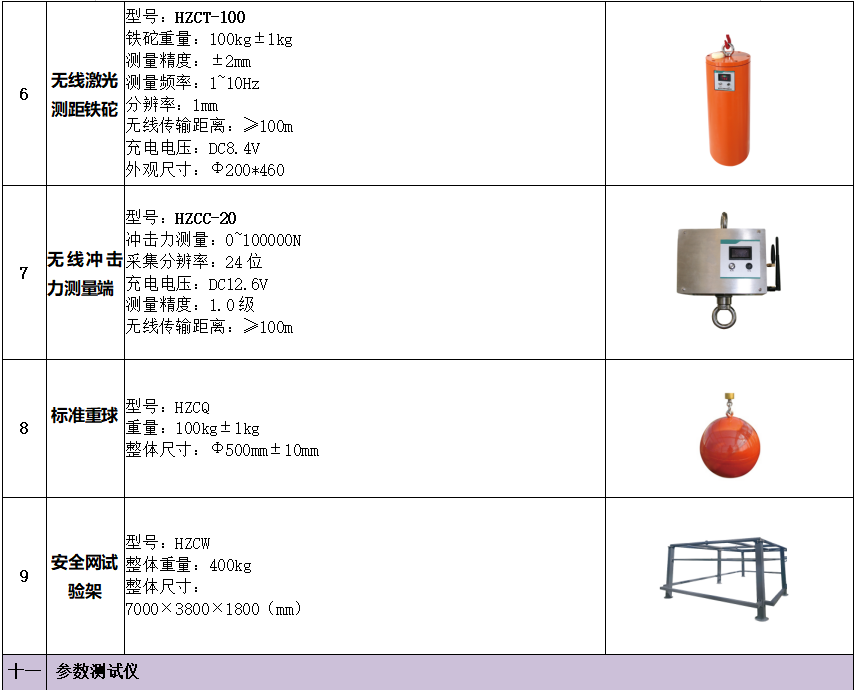 ½ðɳ³Çjs93Ïß·¼ì²âÖÐÐÄ