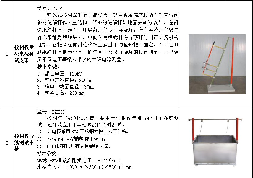 ½ðɳ³Çjs93Ïß·¼ì²âÖÐÐÄ