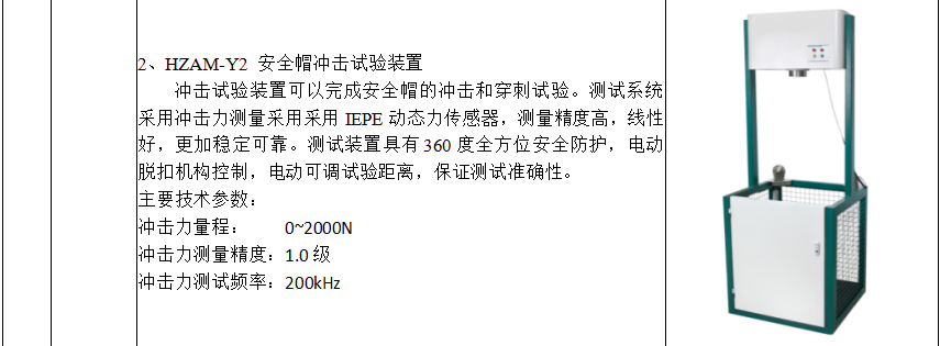 ½ðɳ³Çjs93Ïß·¼ì²âÖÐÐÄ