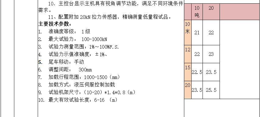 ½ðɳ³Çjs93Ïß·¼ì²âÖÐÐÄ