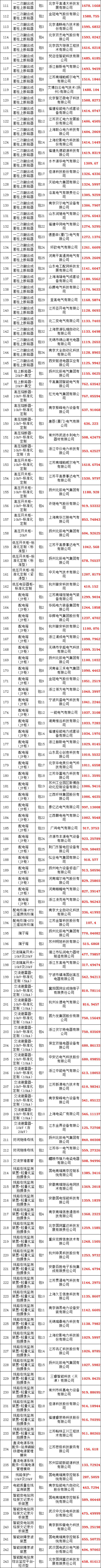 ��ɳ��js93��·�������