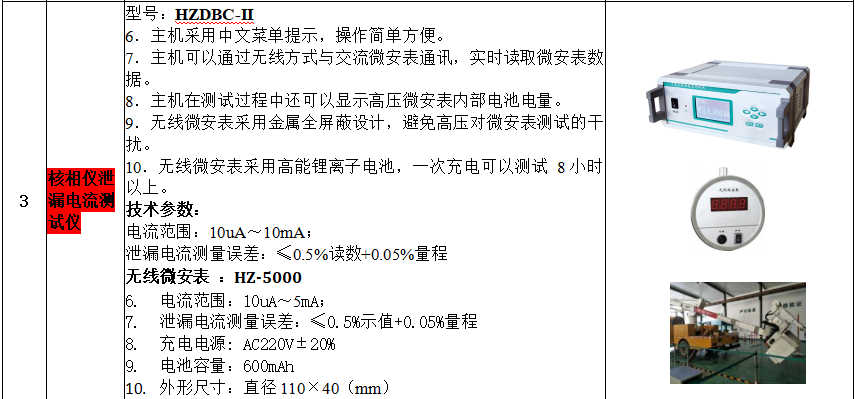 ½ðɳ³Çjs93Ïß·¼ì²âÖÐÐÄ