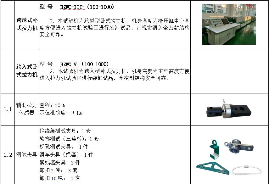 ½ðɳ³Çjs93Ïß·¼ì²âÖÐÐÄ