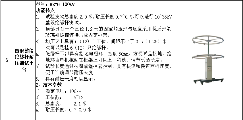 ½ðɳ³Çjs93Ïß·¼ì²âÖÐÐÄ