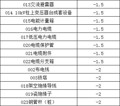 ��ɳ��js93��·�������