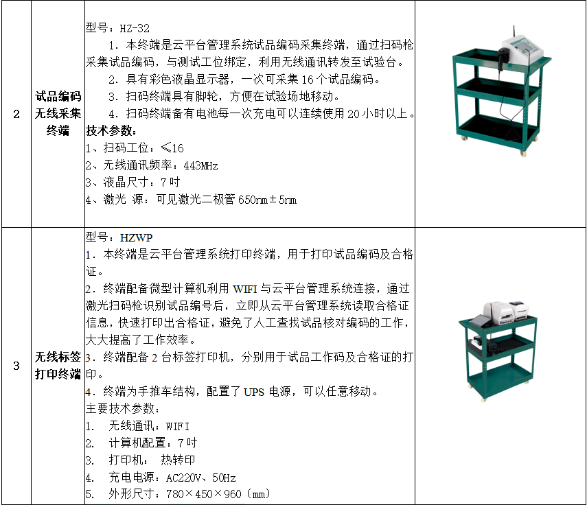 ½ðɳ³Çjs93Ïß·¼ì²âÖÐÐÄ