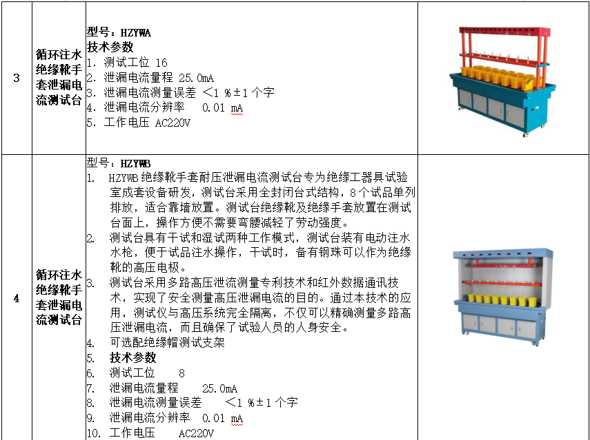 ½ðɳ³Çjs93Ïß·¼ì²âÖÐÐÄ