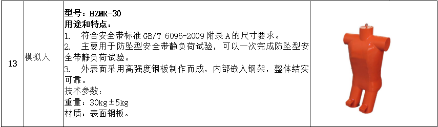 ½ðɳ³Çjs93Ïß·¼ì²âÖÐÐÄ