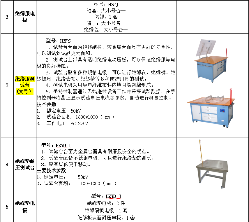 ½ðɳ³Çjs93Ïß·¼ì²âÖÐÐÄ