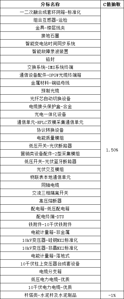 ��ɳ��js93��·�������