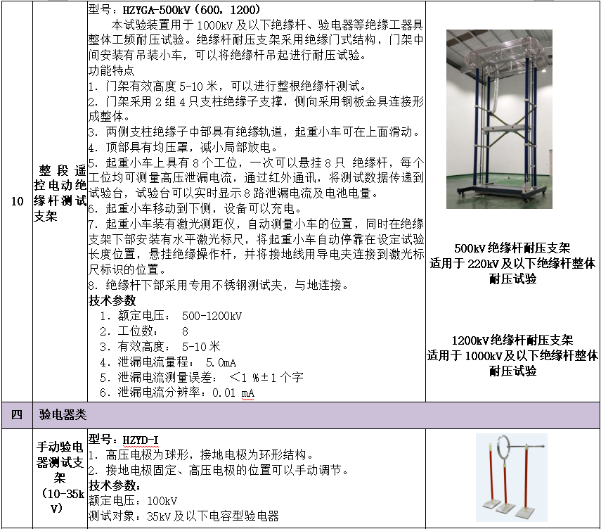 ½ðɳ³Çjs93Ïß·¼ì²âÖÐÐÄ