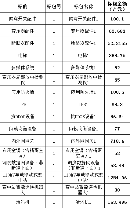 ½ðɳ³Çjs93Ïß·¼ì²âÖÐÐÄ