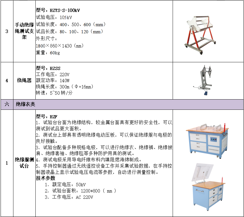 ½ðɳ³Çjs93Ïß·¼ì²âÖÐÐÄ