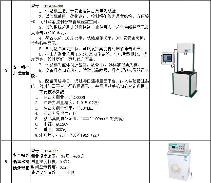 ½ðɳ³Çjs93Ïß·¼ì²âÖÐÐÄ