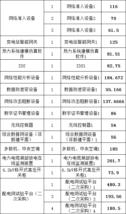 ½ðɳ³Çjs93Ïß·¼ì²âÖÐÐÄ