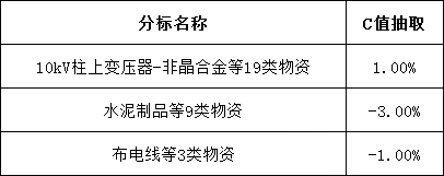 ��ɳ��js93��·�������