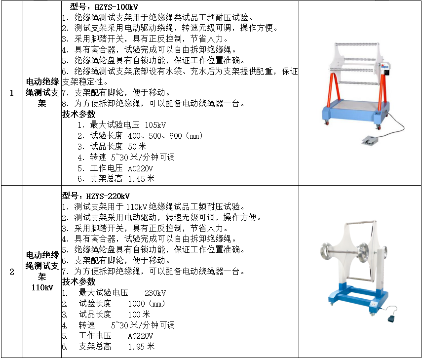 ½ðɳ³Çjs93Ïß·¼ì²âÖÐÐÄ