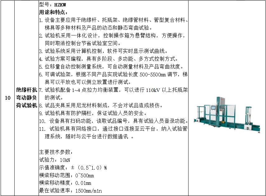 ½ðɳ³Çjs93Ïß·¼ì²âÖÐÐÄ