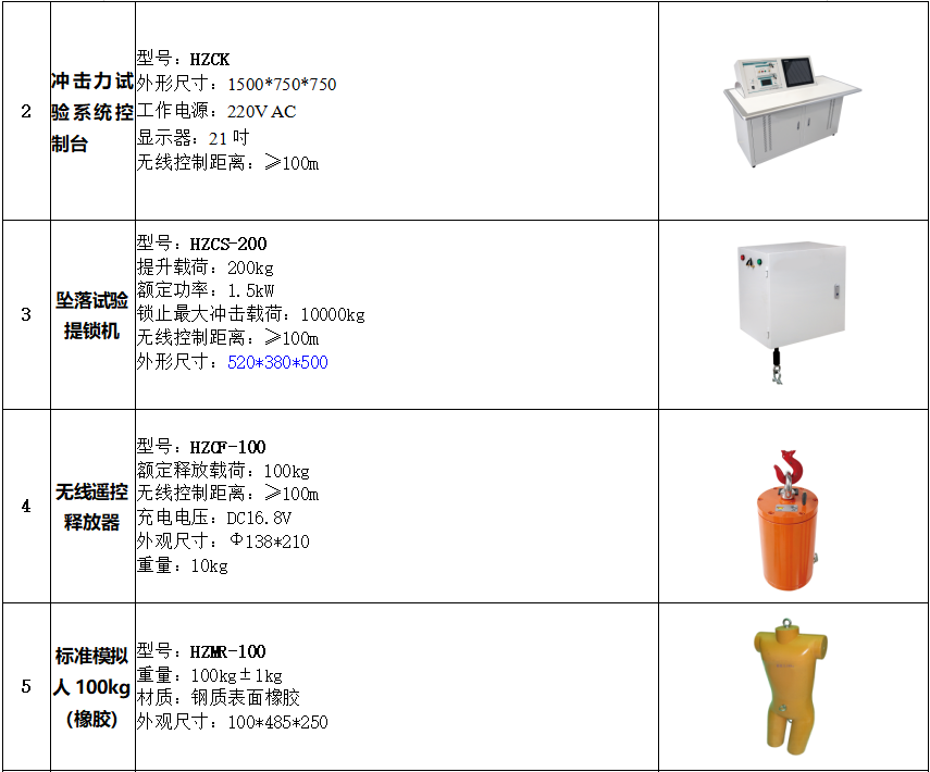 ½ðɳ³Çjs93Ïß·¼ì²âÖÐÐÄ
