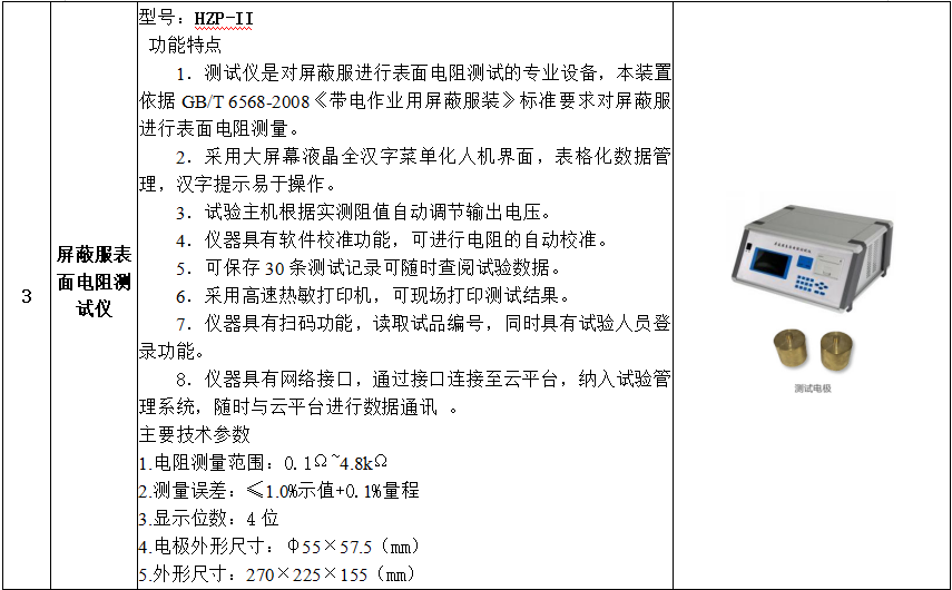 ½ðɳ³Çjs93Ïß·¼ì²âÖÐÐÄ