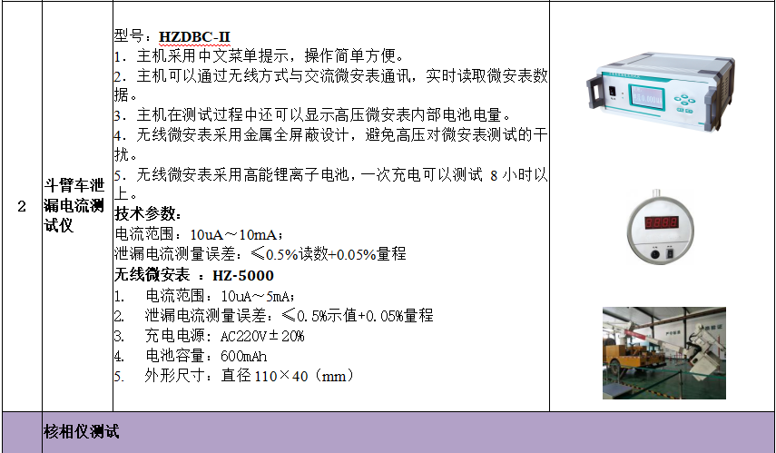 ½ðɳ³Çjs93Ïß·¼ì²âÖÐÐÄ