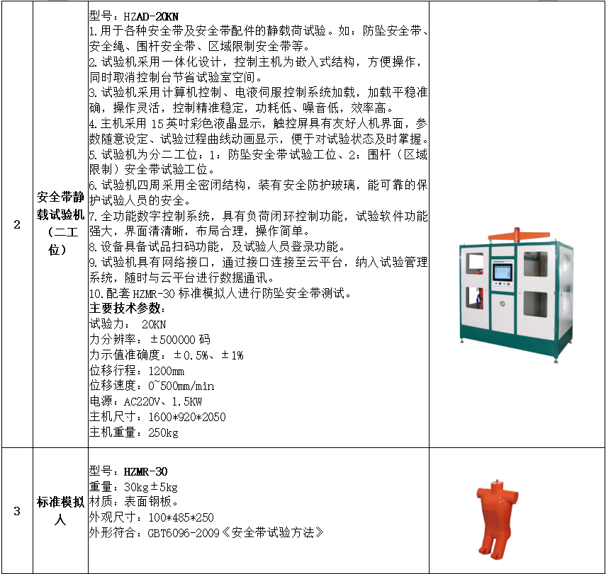 ½ðɳ³Çjs93Ïß·¼ì²âÖÐÐÄ