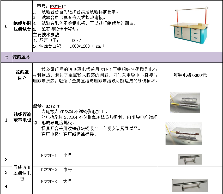 ½ðɳ³Çjs93Ïß·¼ì²âÖÐÐÄ