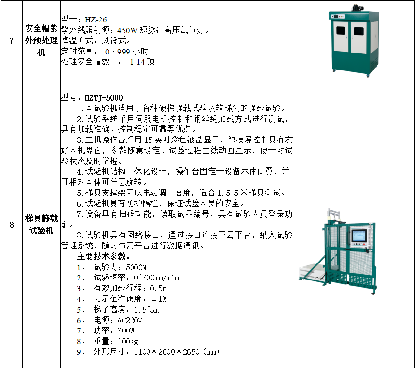 ½ðɳ³Çjs93Ïß·¼ì²âÖÐÐÄ
