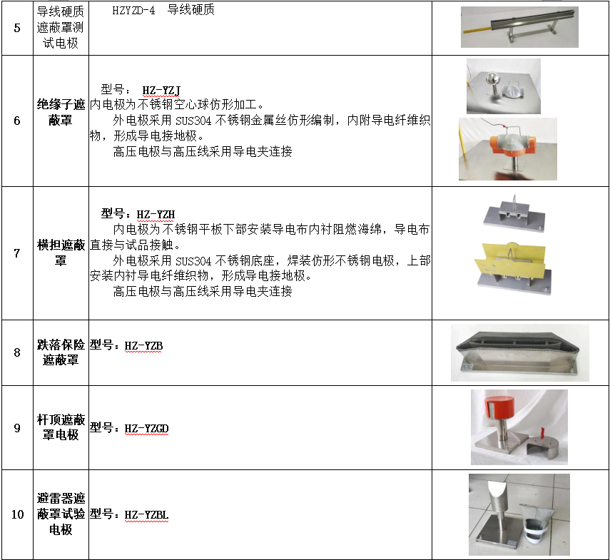 ½ðɳ³Çjs93Ïß·¼ì²âÖÐÐÄ