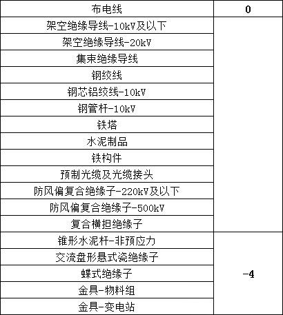 ��ɳ��js93��·�������