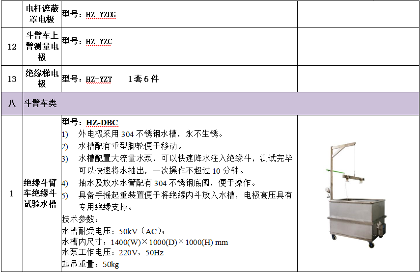 ½ðɳ³Çjs93Ïß·¼ì²âÖÐÐÄ