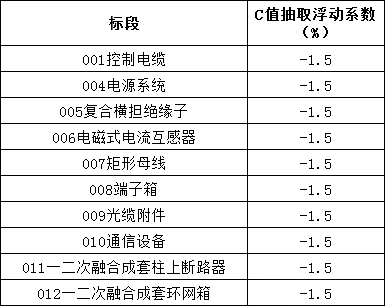 ��ɳ��js93��·�������