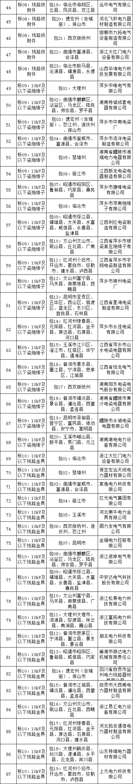 ½ðɳ³Çjs93Ïß·¼ì²âÖÐÐÄ