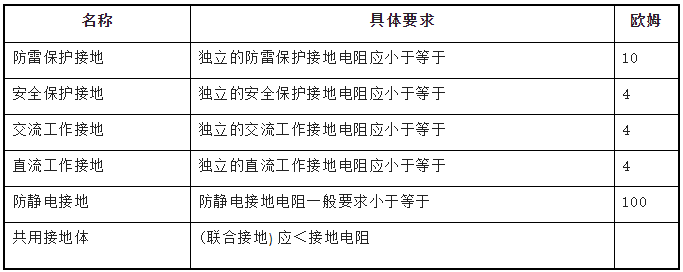 ��ɳ��js93��·�������