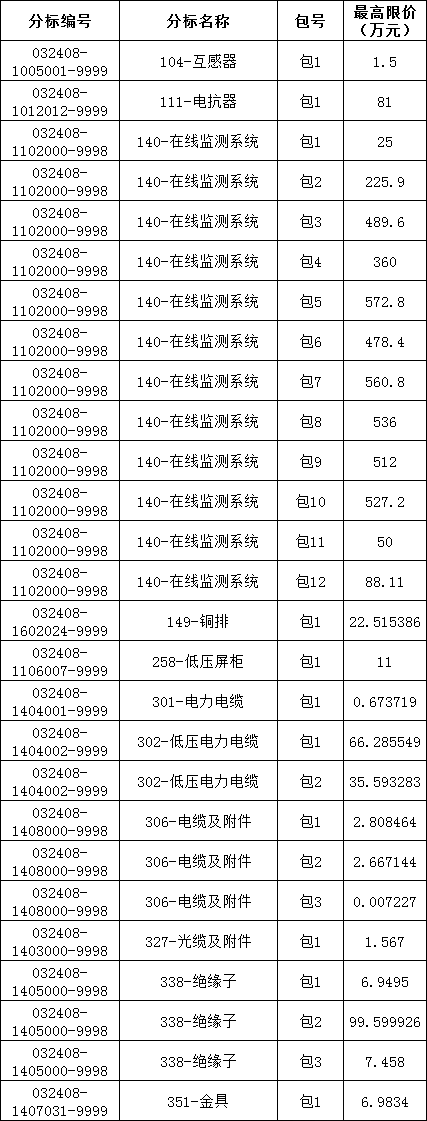 ��ɳ��js93��·�������