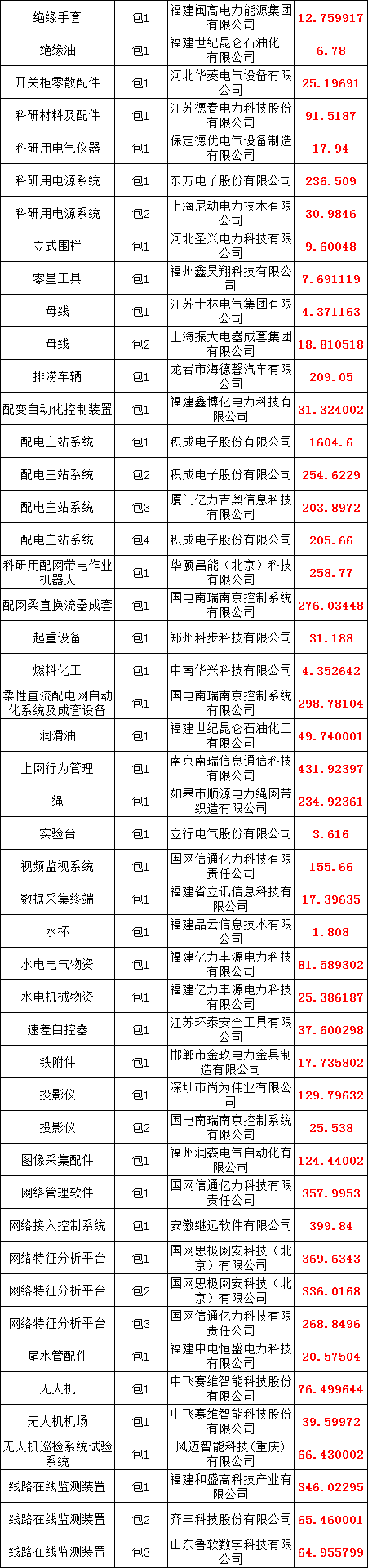 ½ðɳ³Çjs93Ïß·¼ì²âÖÐÐÄ