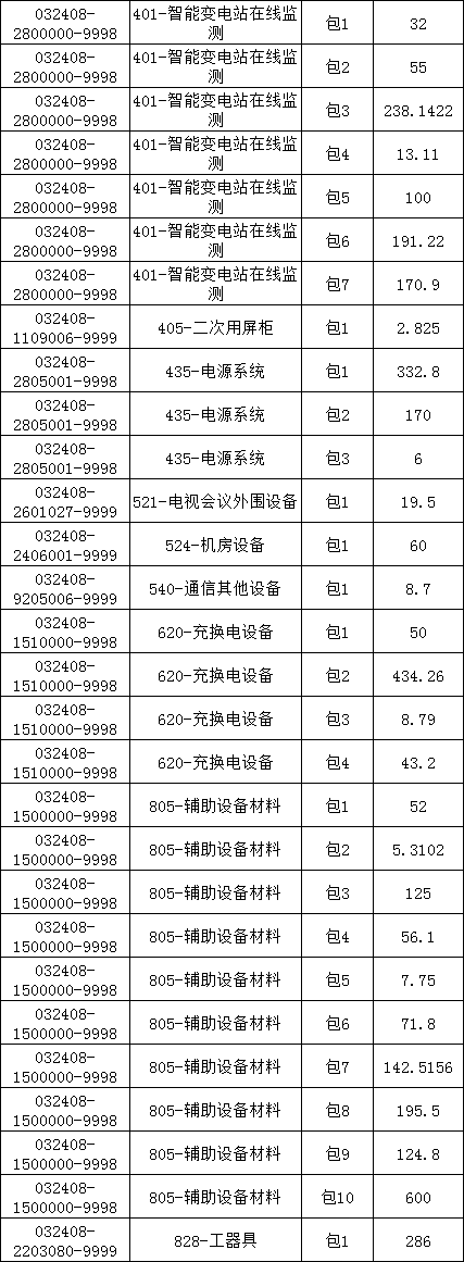 ��ɳ��js93��·�������