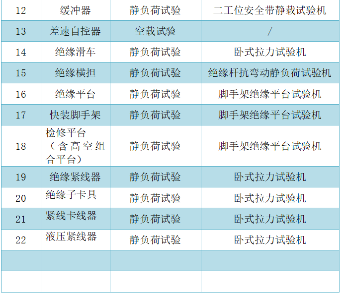 ��ɳ��js93��·�������