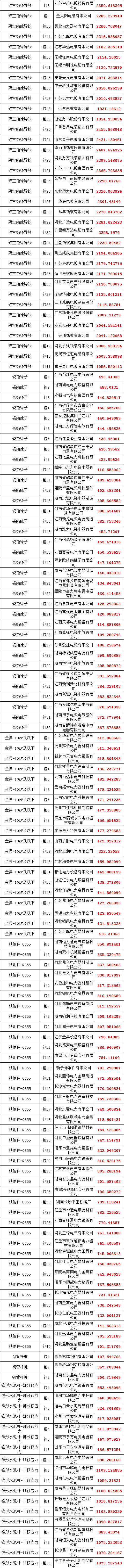 ½ðɳ³Çjs93Ïß·¼ì²âÖÐÐÄ