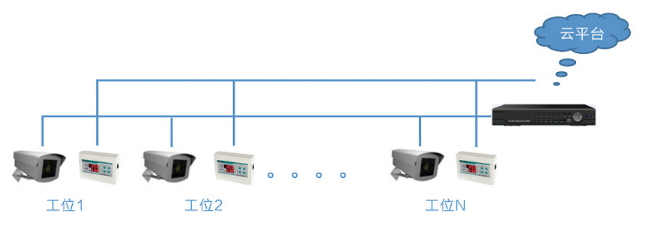 ��ɳ��js93��·�������