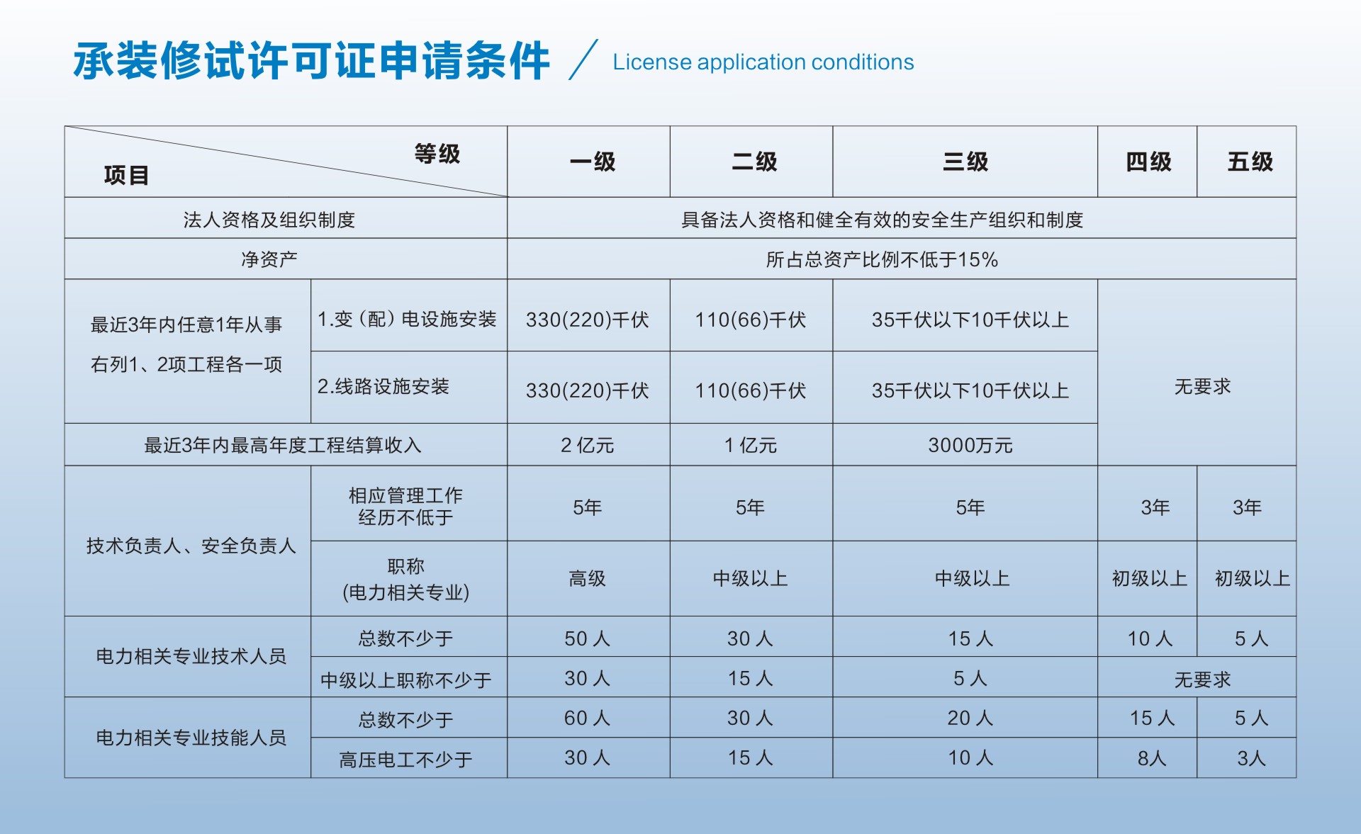 ��ɳ��js93��·�������