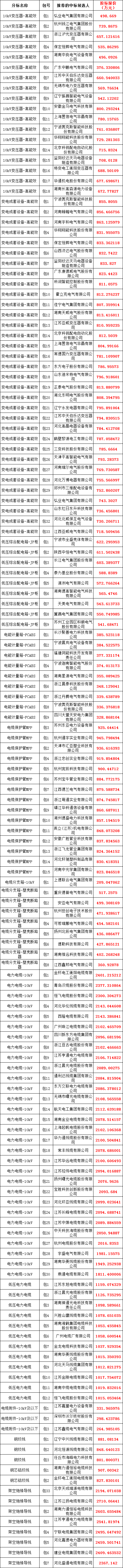 ½ðɳ³Çjs93Ïß·¼ì²âÖÐÐÄ