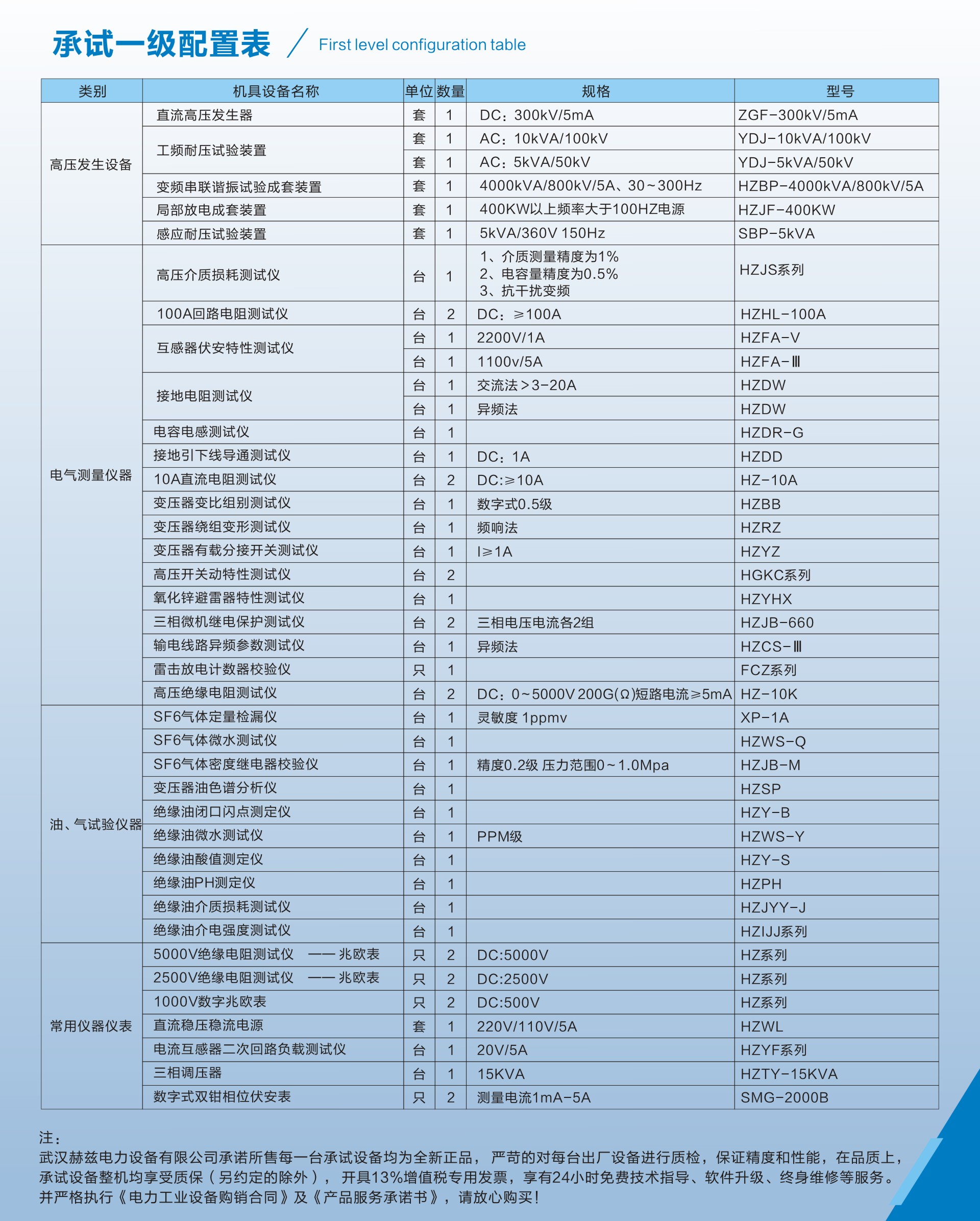 ½ðɳ³Çjs93Ïß·¼ì²âÖÐÐÄ