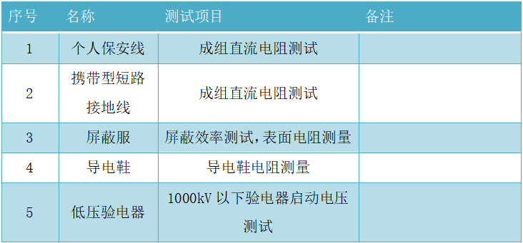 ��ɳ��js93��·�������