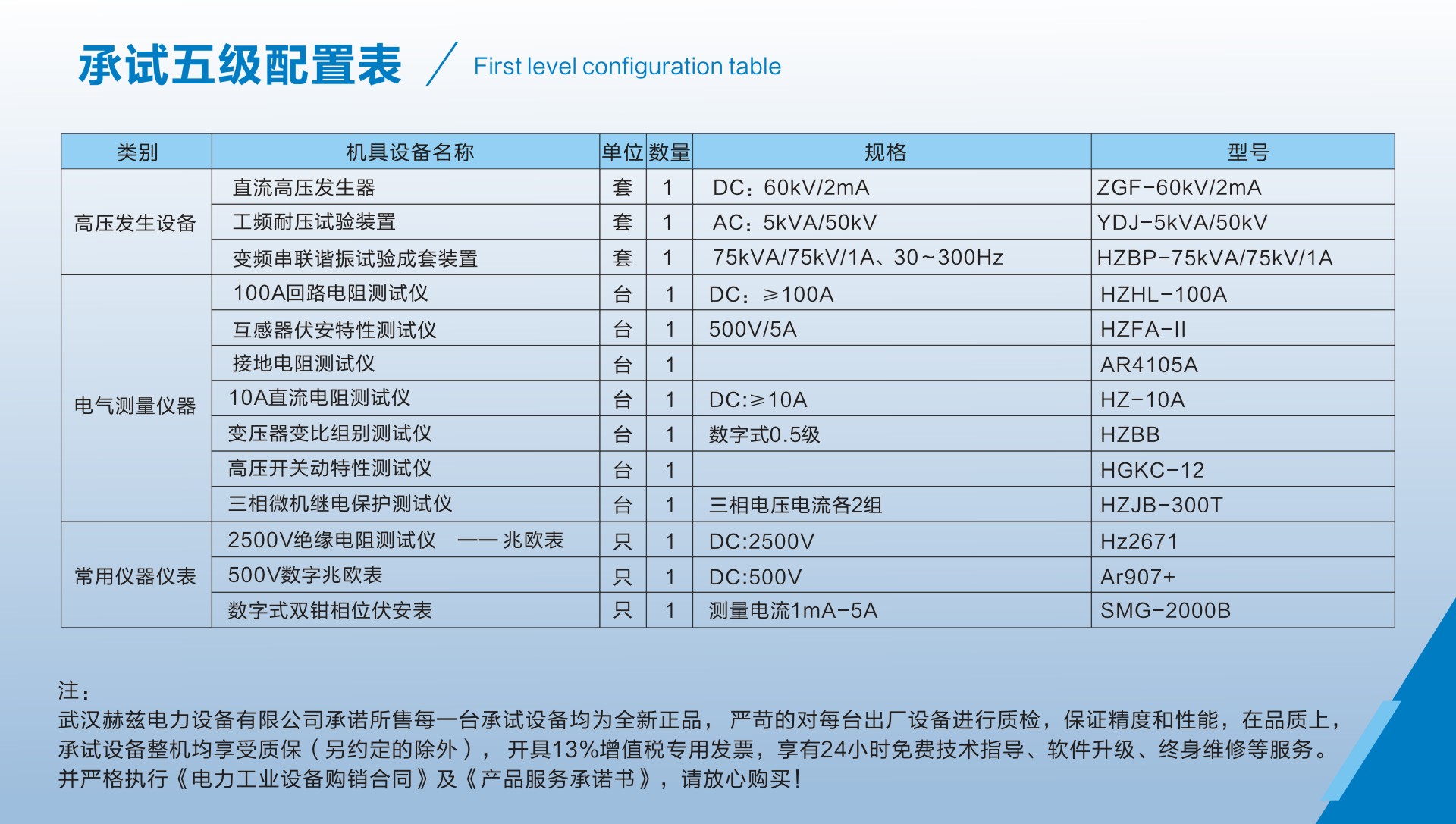 ½ðɳ³Çjs93Ïß·¼ì²âÖÐÐÄ