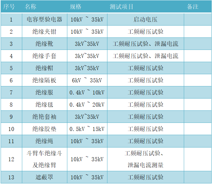 ��ɳ��js93��·�������