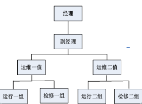 ��ɳ��js93��·�������