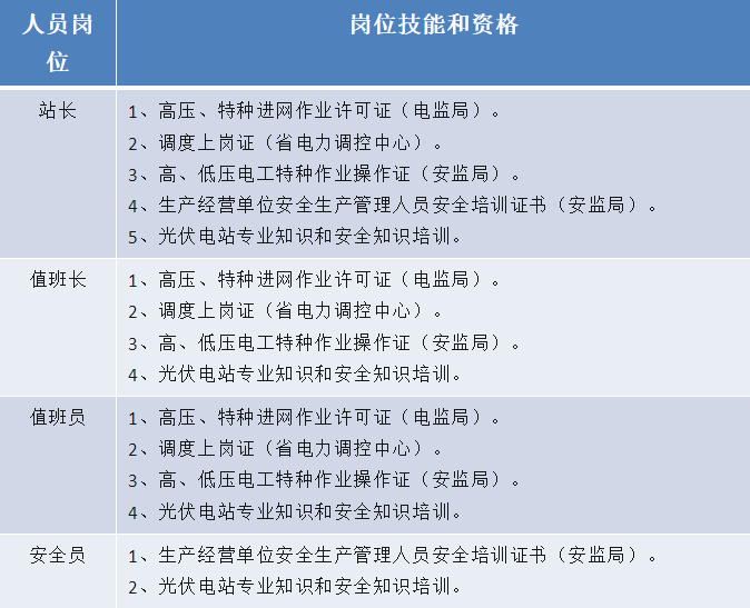 ��ɳ��js93��·�������