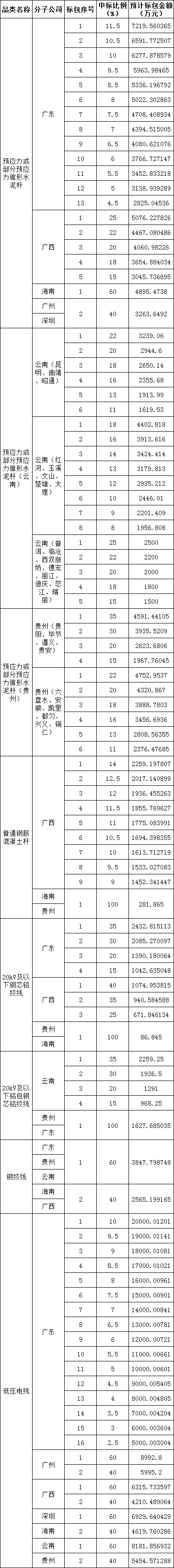 ��ɳ��js93��·�������