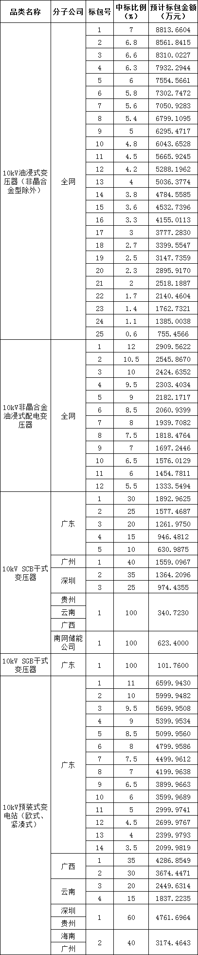 ��ɳ��js93��·�������